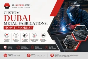 Process Of Dubai Metal Fabrications