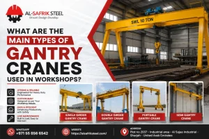 Types of Gantry Cranes